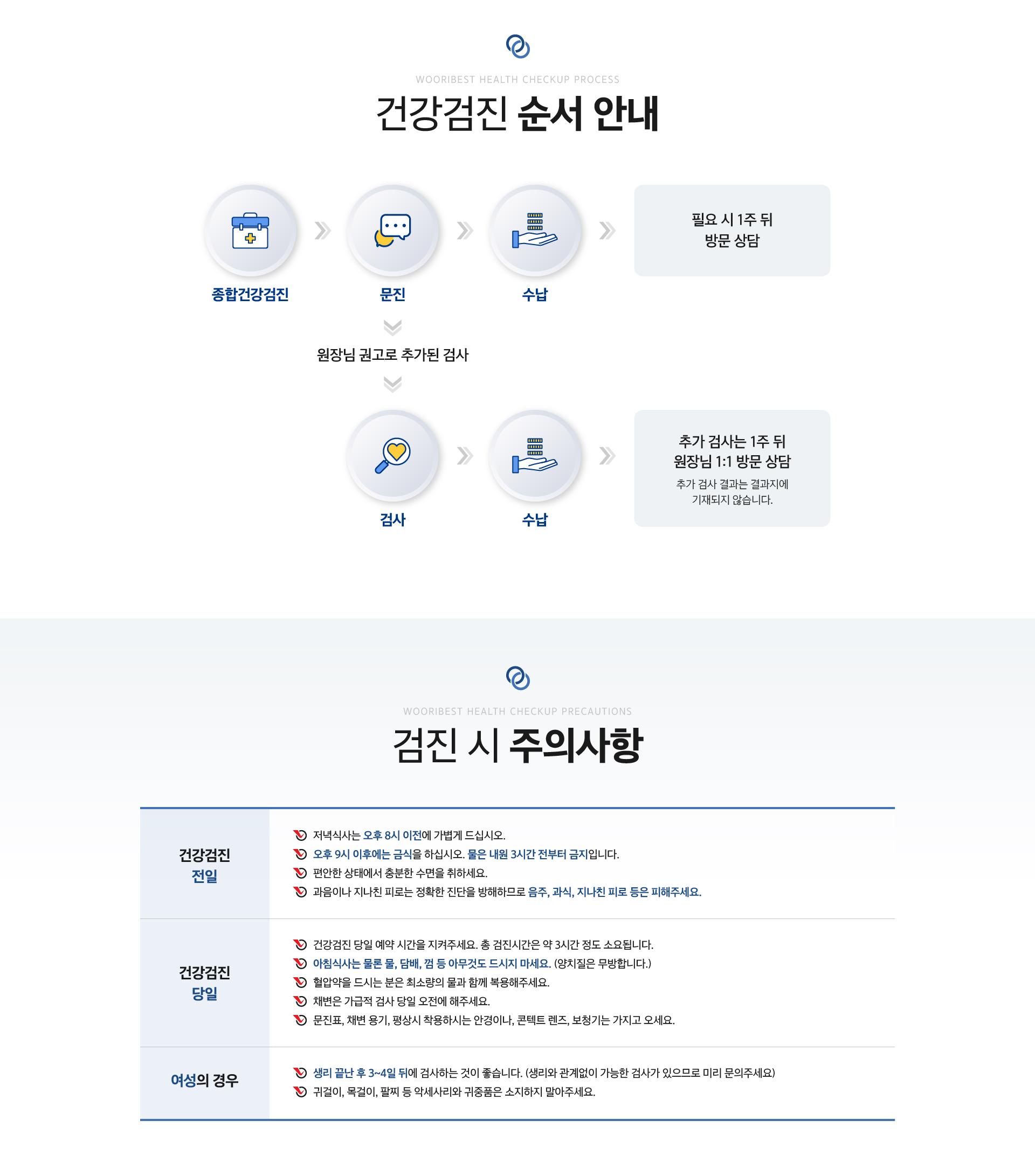 건강검진 콘텐츠 1