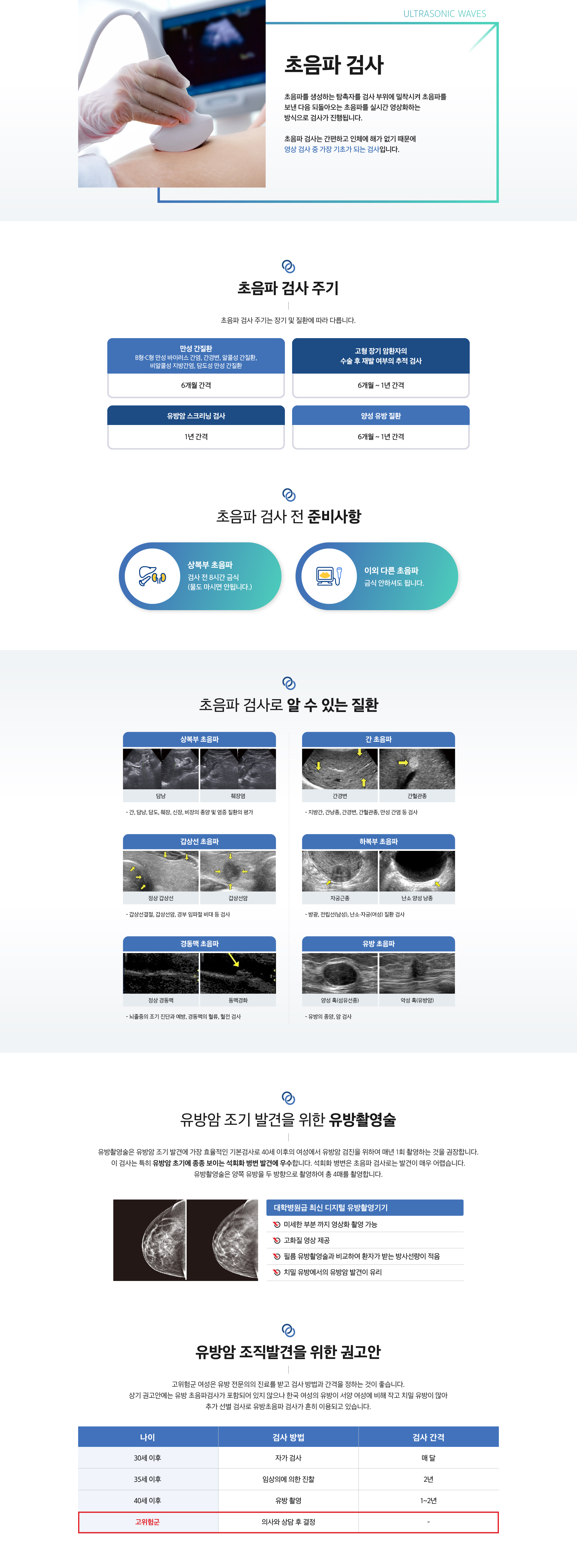 영상의학 콘텐츠 1